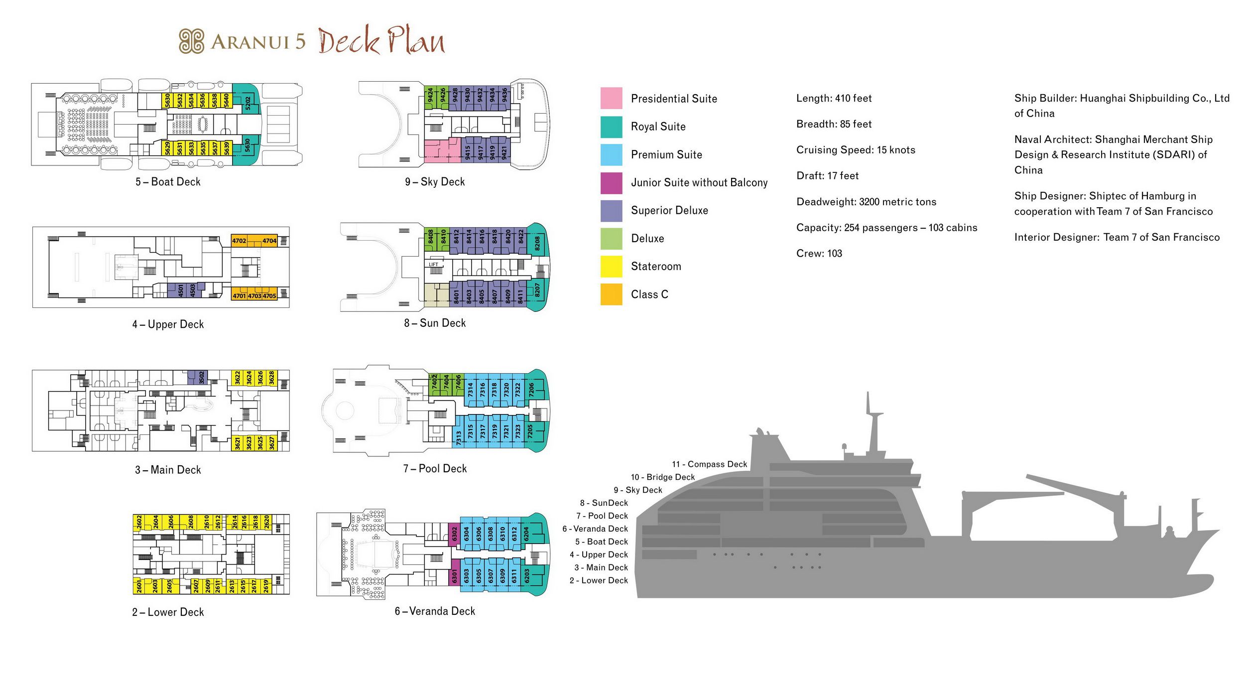 План палуб Aranui 5