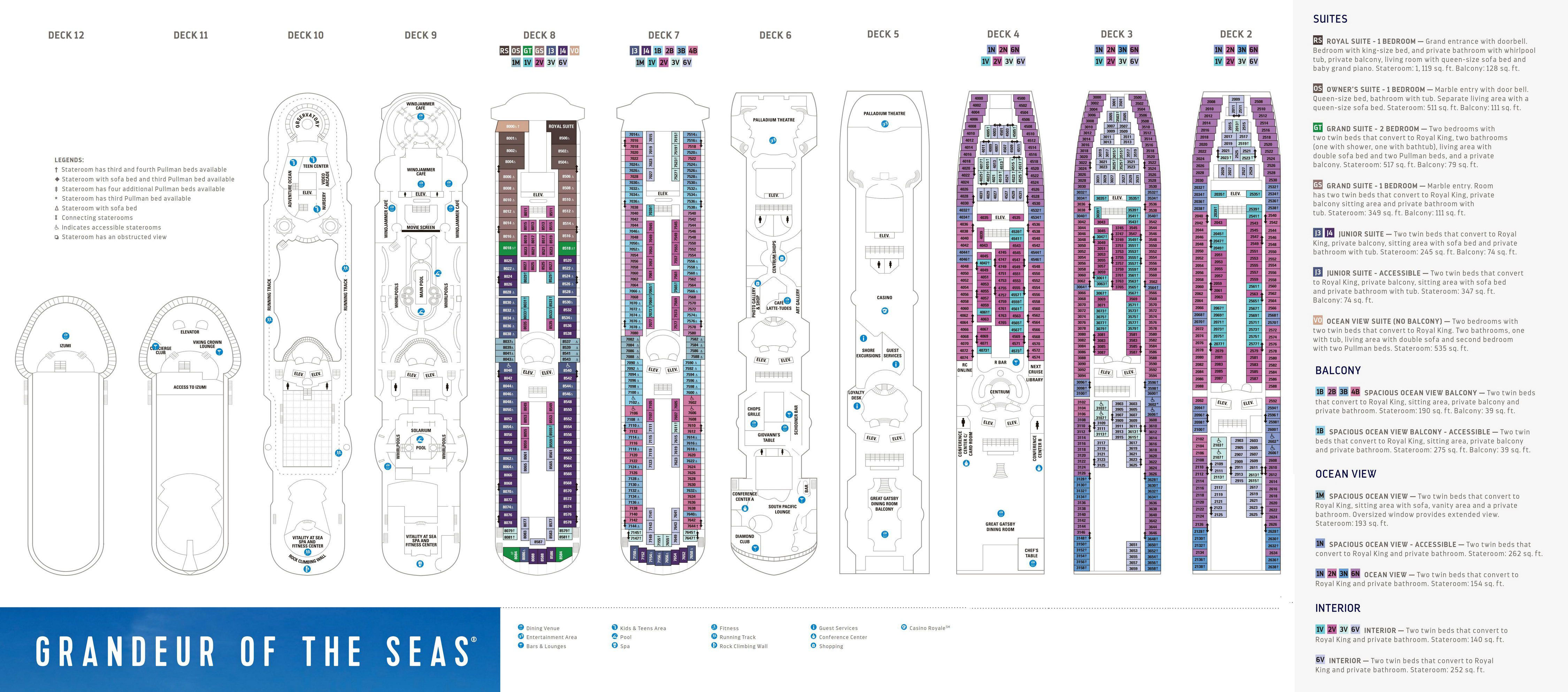 План палуб Grandeur of the Seas