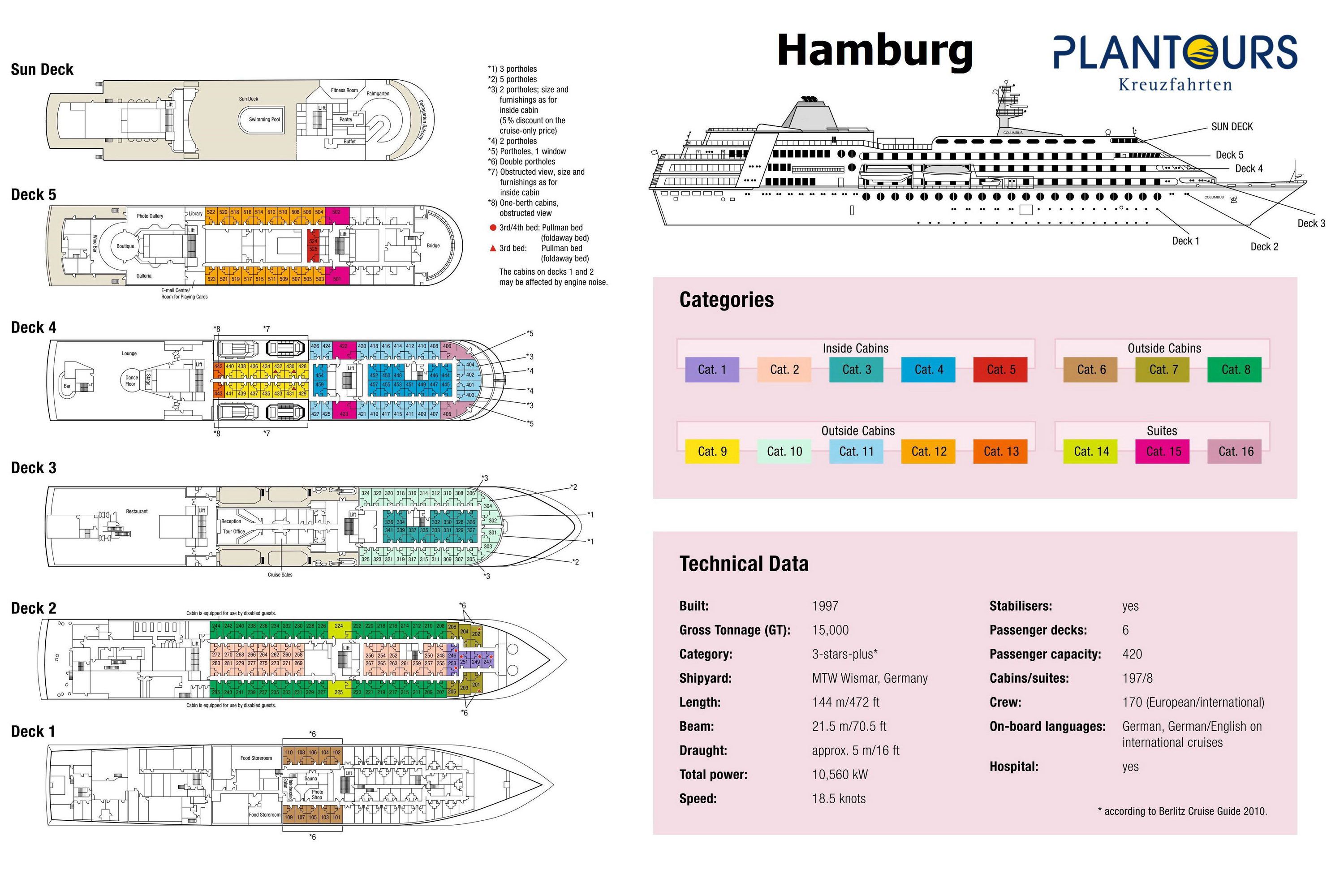 План палуб Hamburg