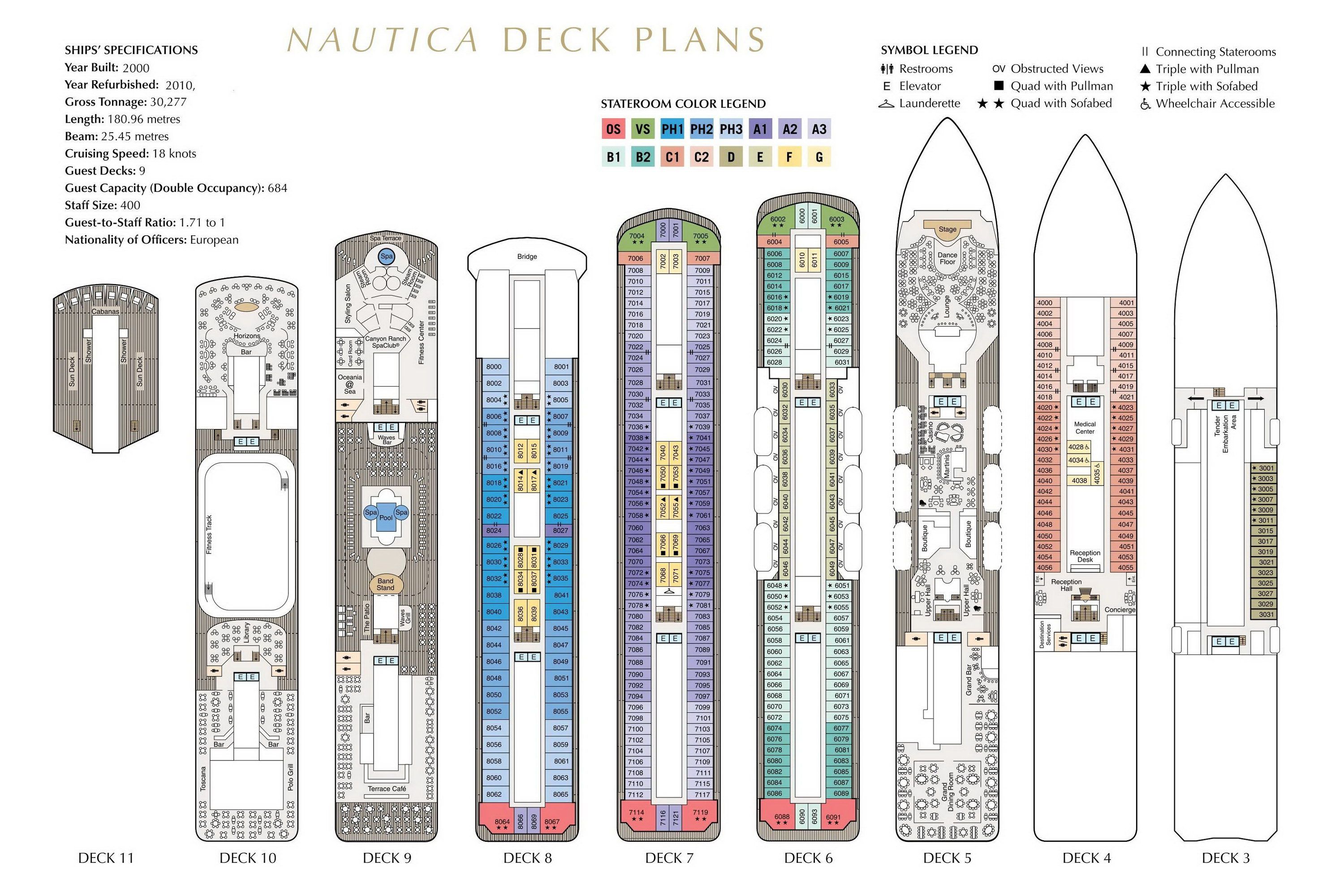 План палуб Nautica