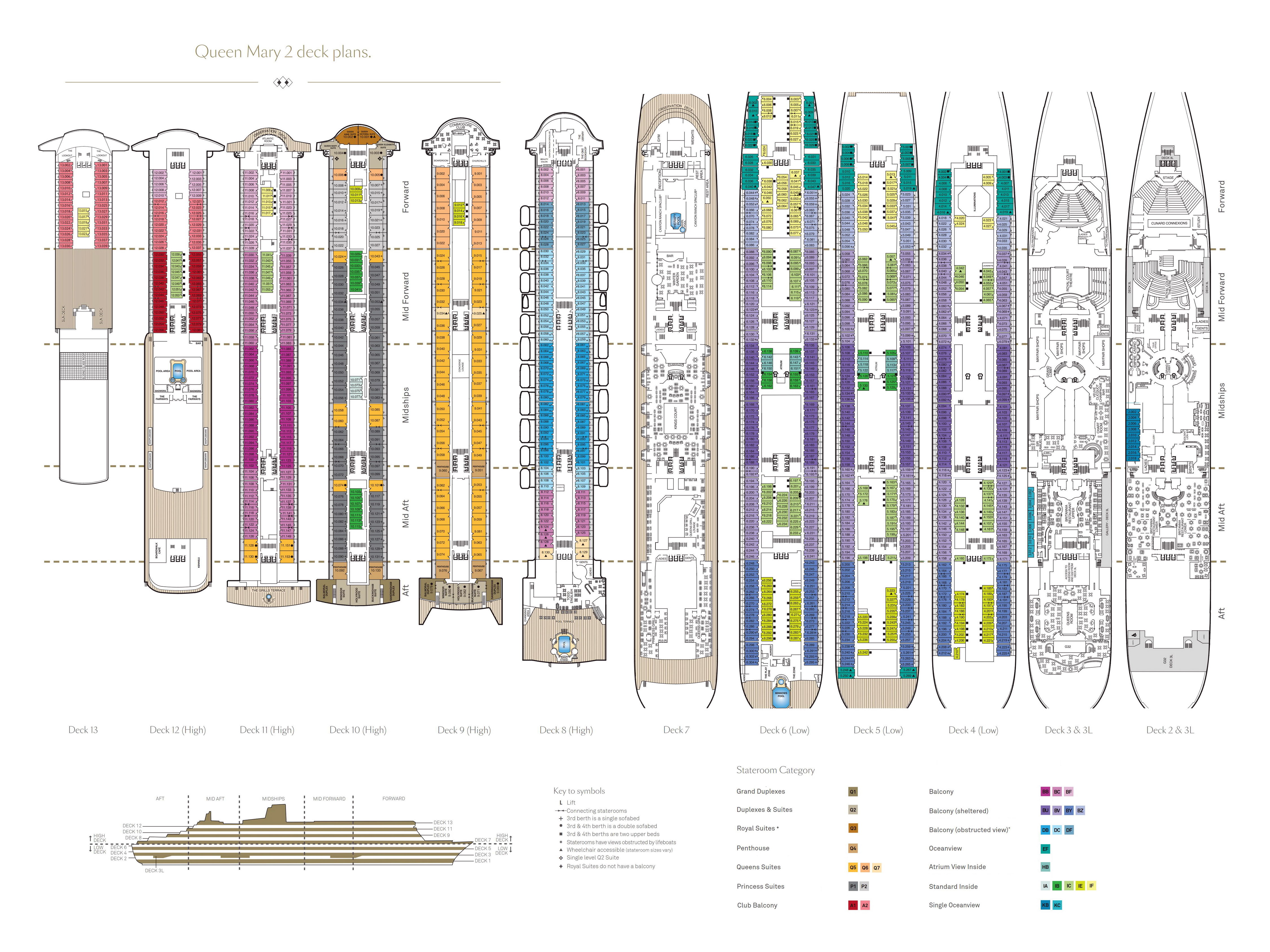 План палуб Queen Mary 2