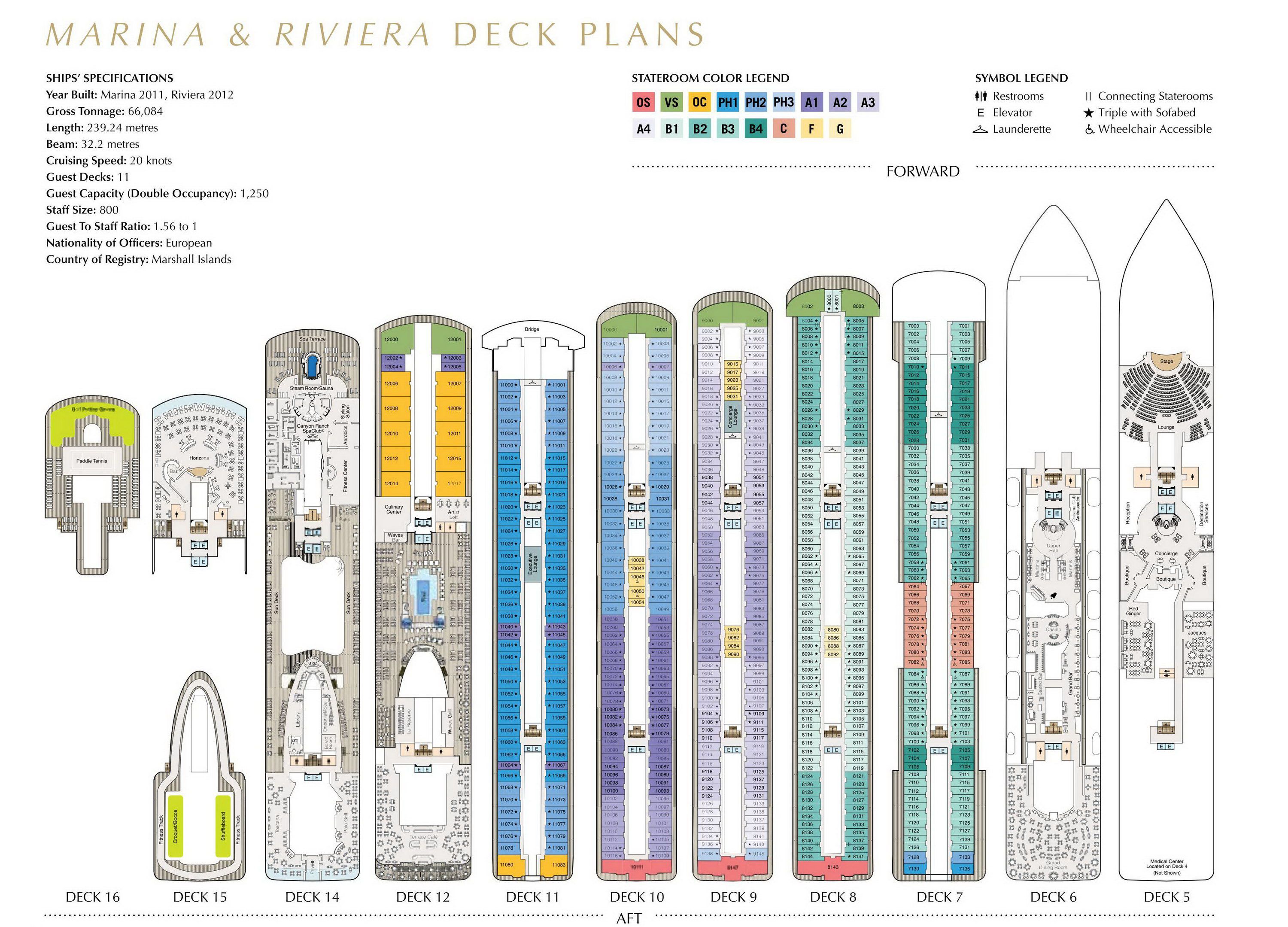 План палуб Riviera