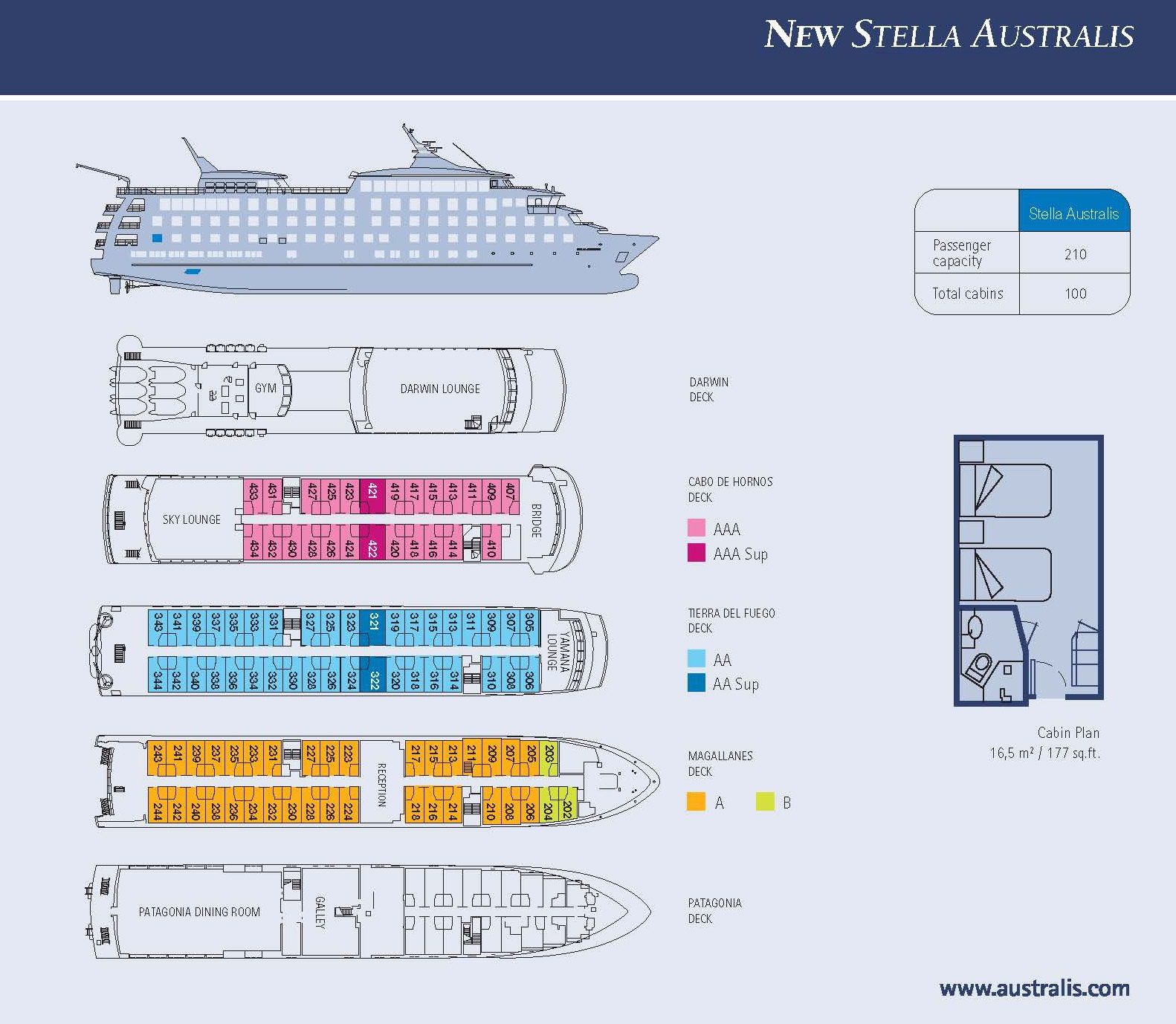 План палуб Stella Australis