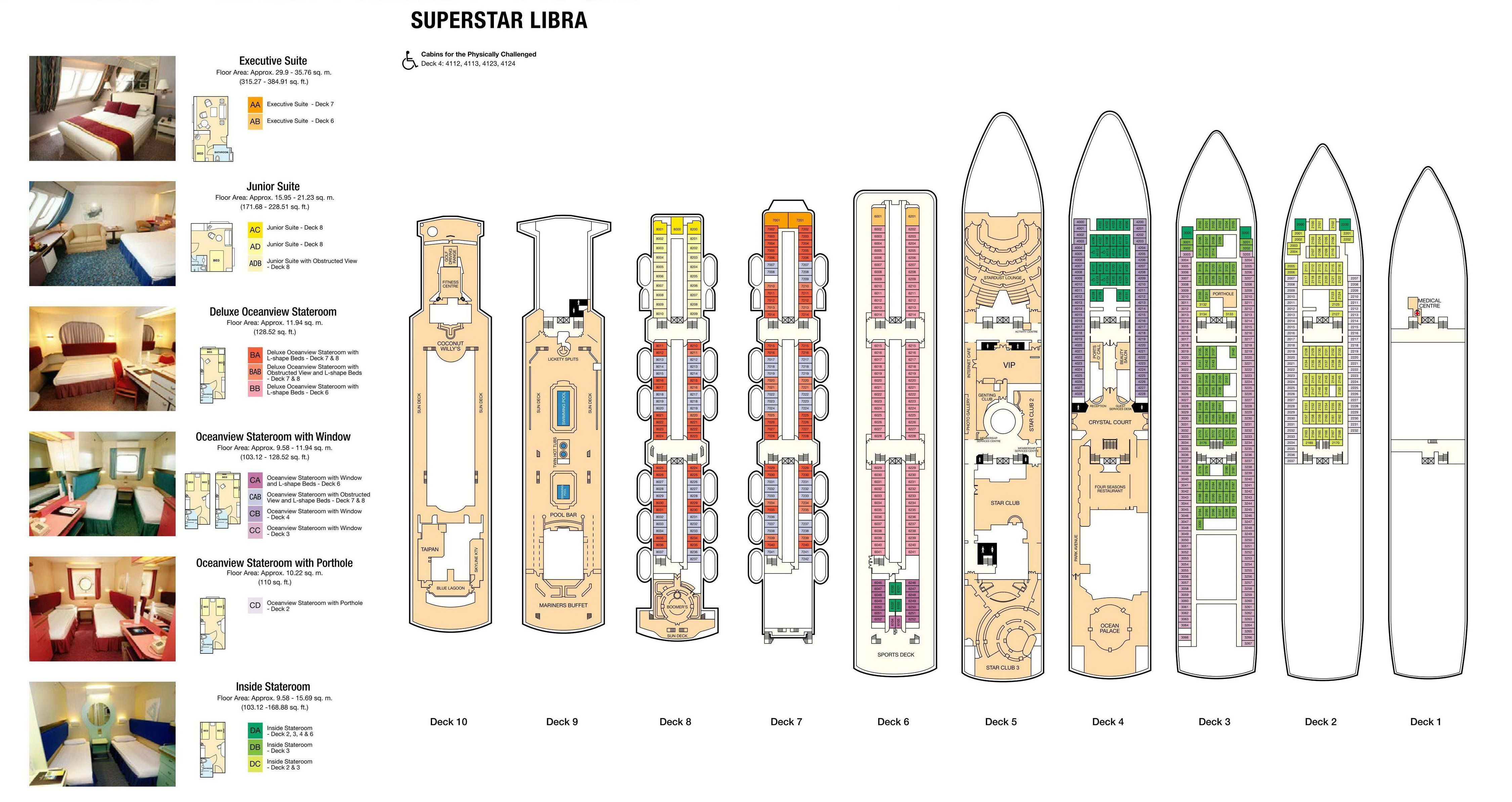 План палуб SuperStar Libra