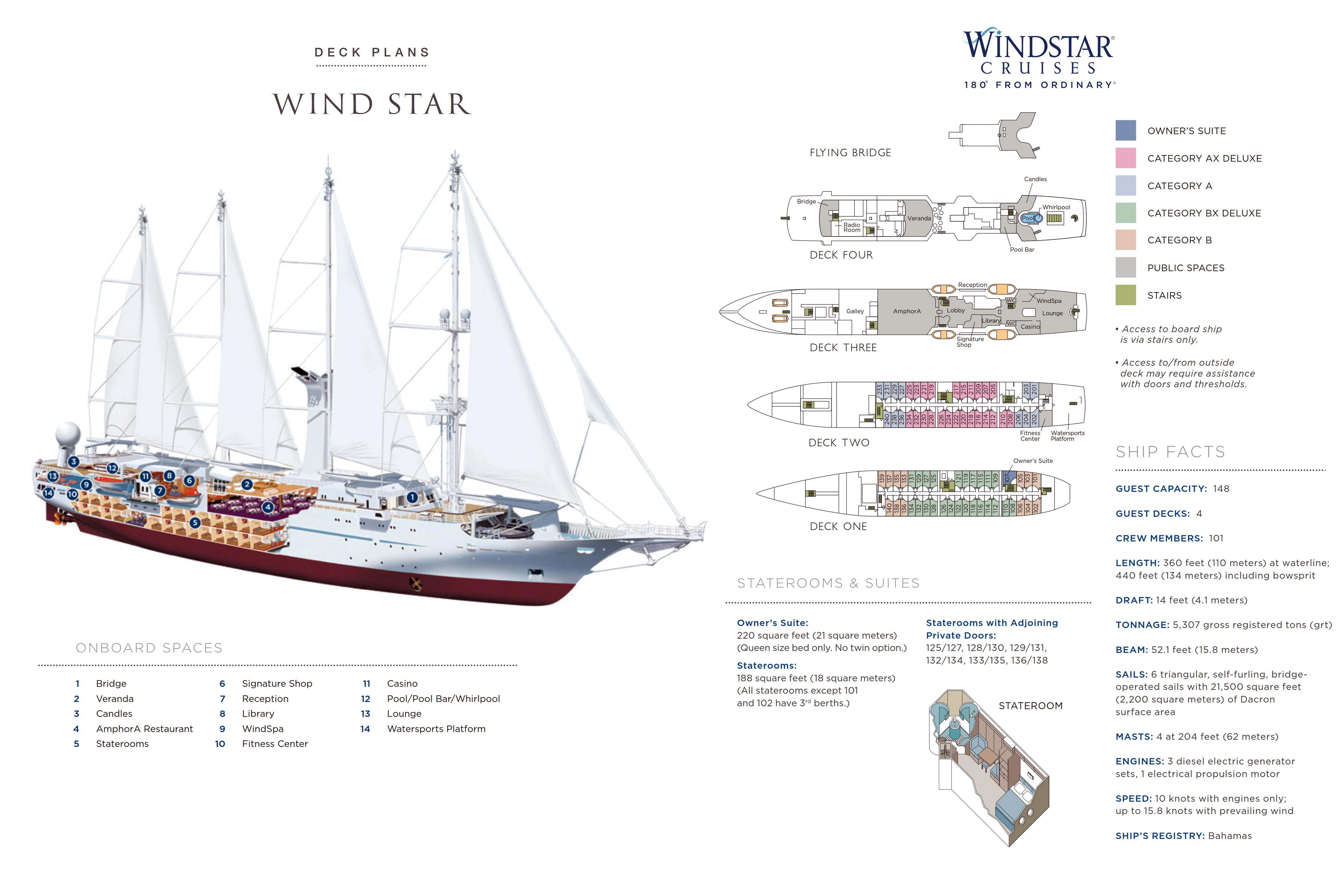 План палуб Wind Star