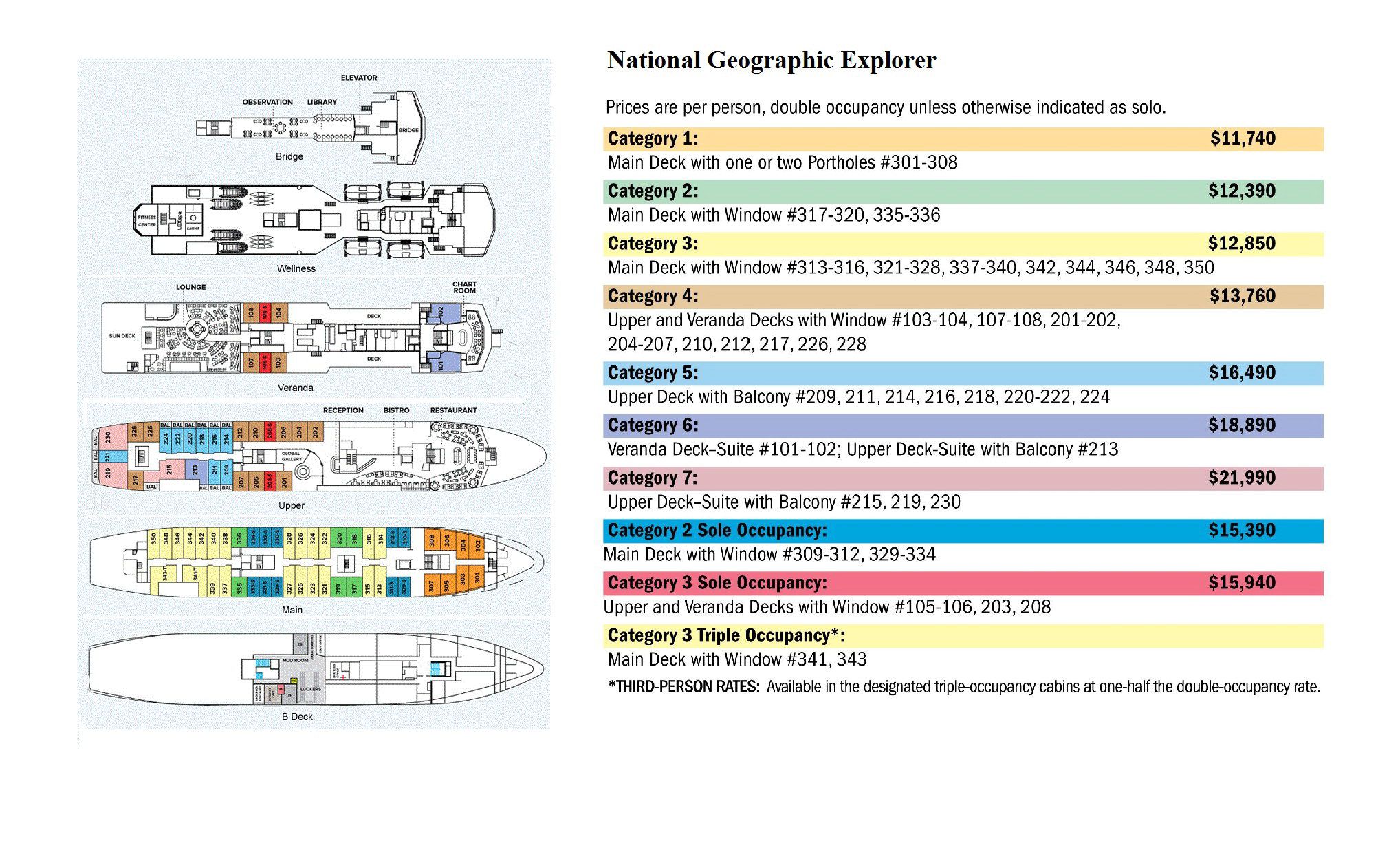 План палуб National Geographic Explorer