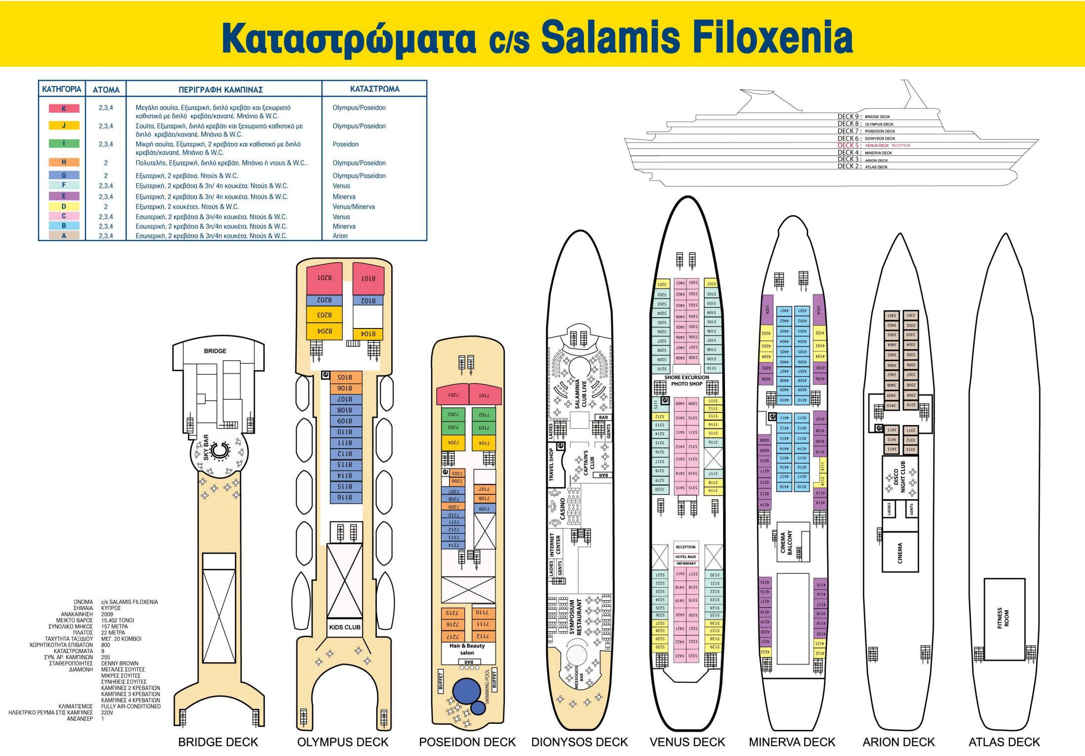 План палуб Salamis Filoxenia