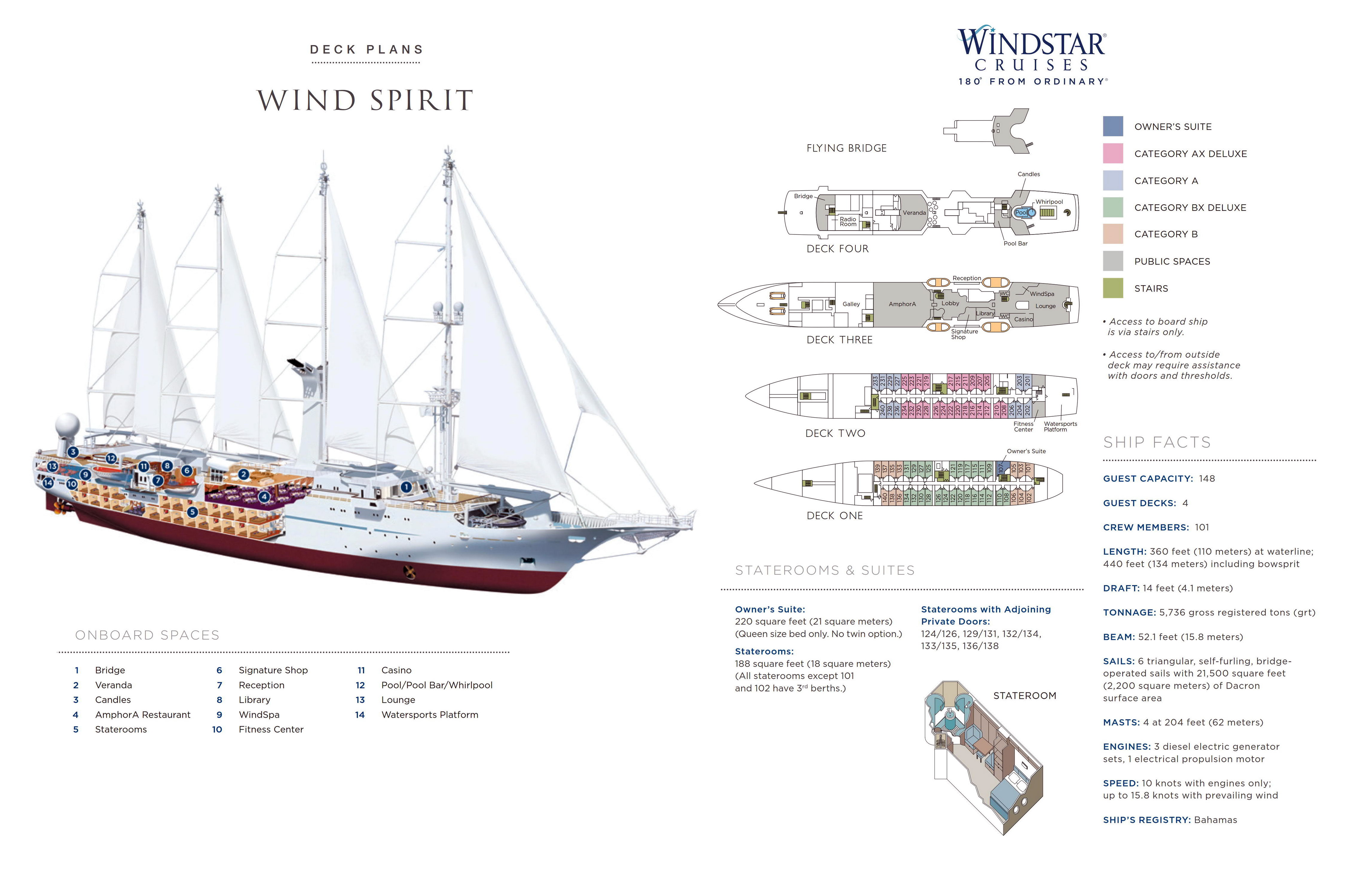 План палуб Wind Spirit