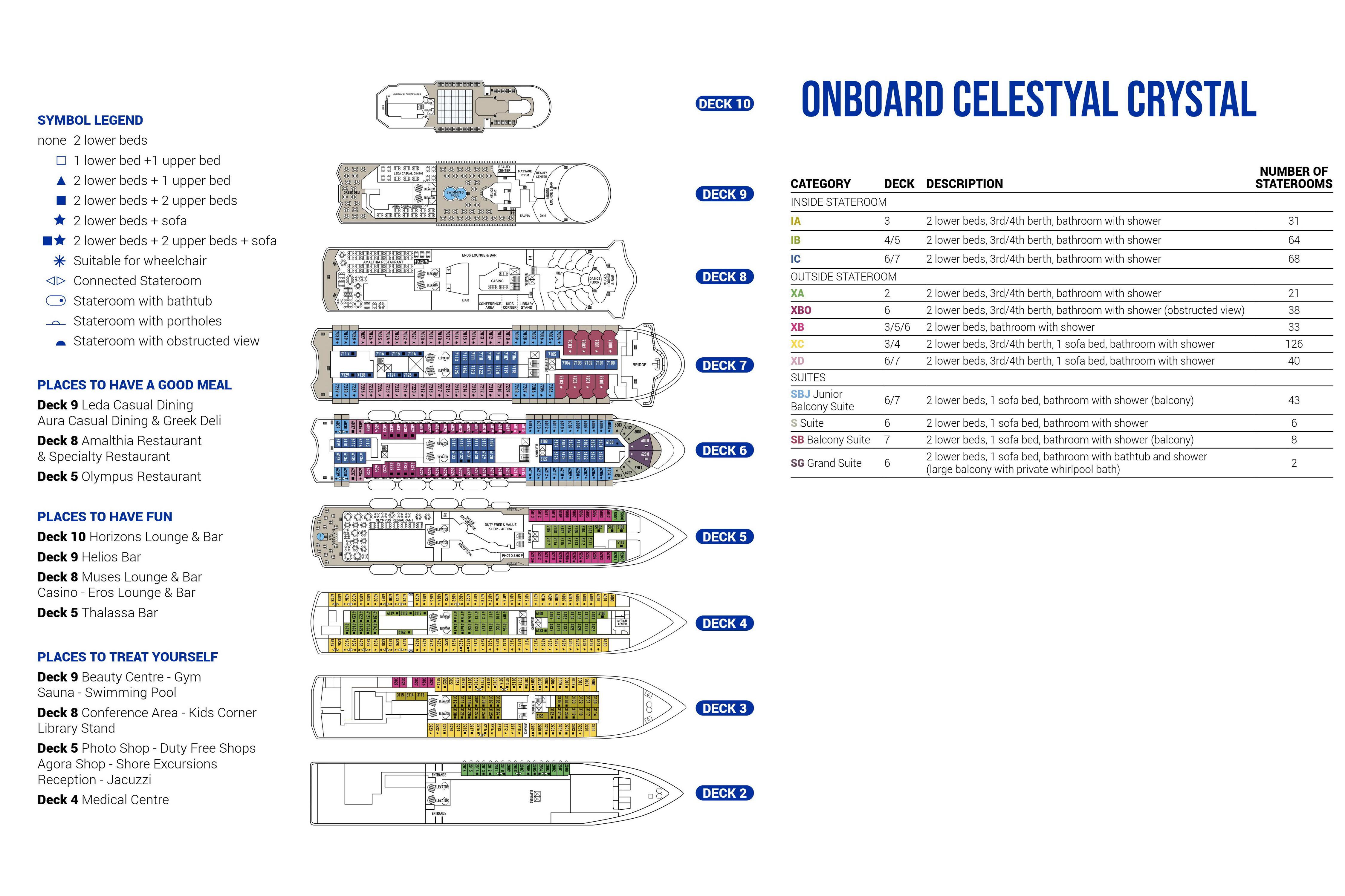 План палуб Celestyal Crystal